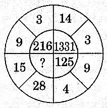 Figure from the question
