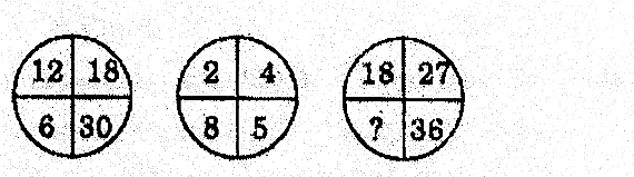Figure from the question