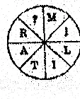 Figure from the question