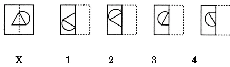 Figure from the question
