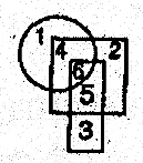 Figure from the question