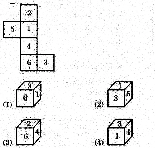 Figure from the question