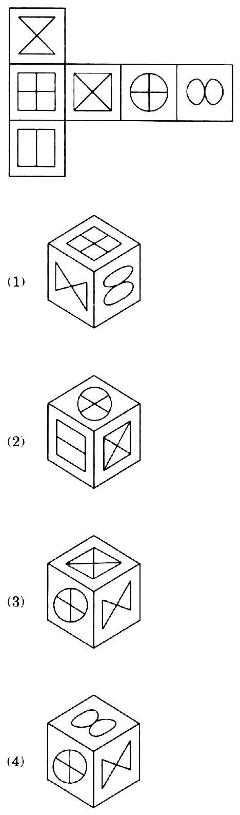 Figure from the question