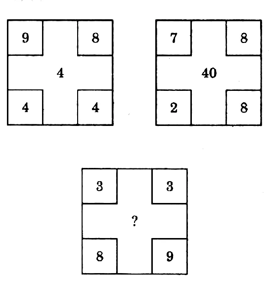 Figure from the question