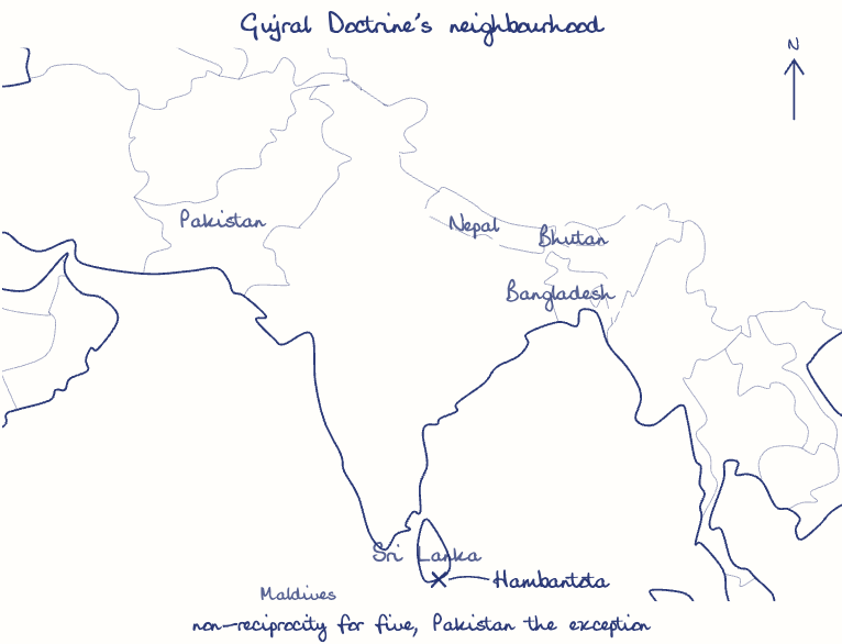 Hand-drawn map: Gujral Doctrine's neighbourhood. Marked: Hambantota.