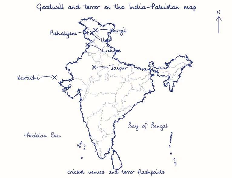 Hand-drawn map: Goodwill and terror on the India-Pakistan map. Marked: Jaipur, Lahore, Karachi, Kargil, Uri, Pahalgam.