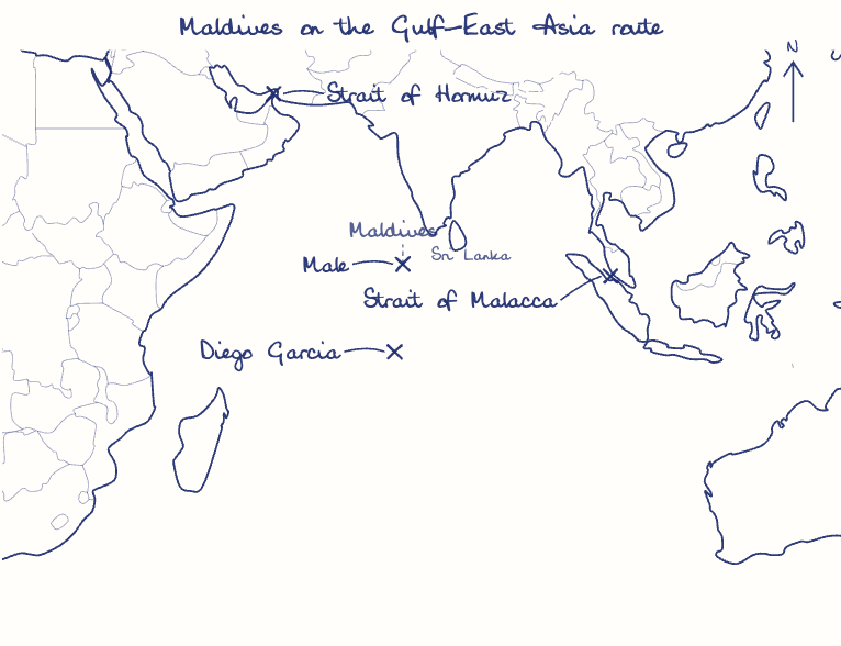 Hand-drawn map: Maldives on the Gulf-East Asia route. Marked: Strait of Hormuz, Male, Diego Garcia, Strait of Malacca.