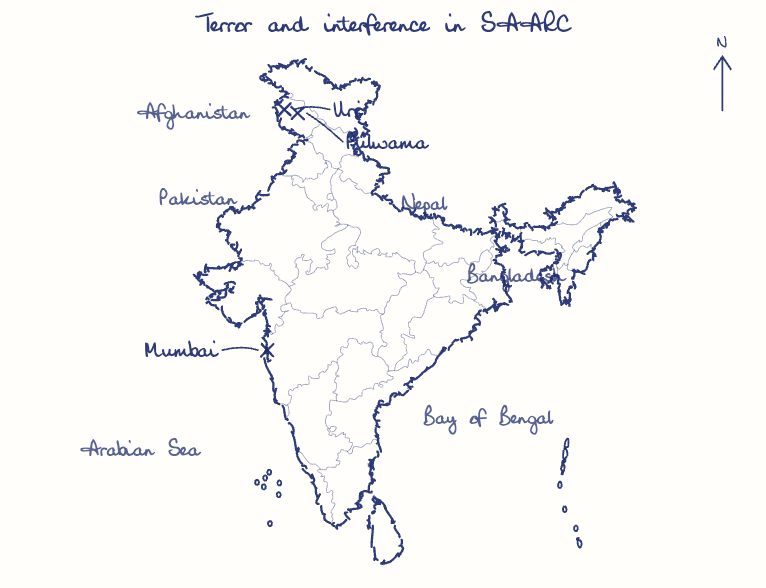 Hand-drawn map: Terror and interference in SAARC. Marked: Mumbai, Uri, Pulwama.