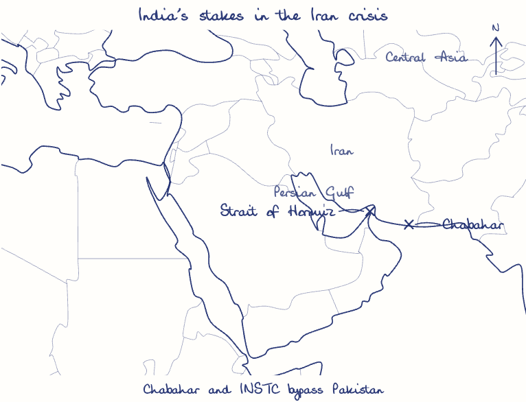 Hand-drawn map: India's stakes in the Iran crisis. Marked: Chabahar, Strait of Hormuz.