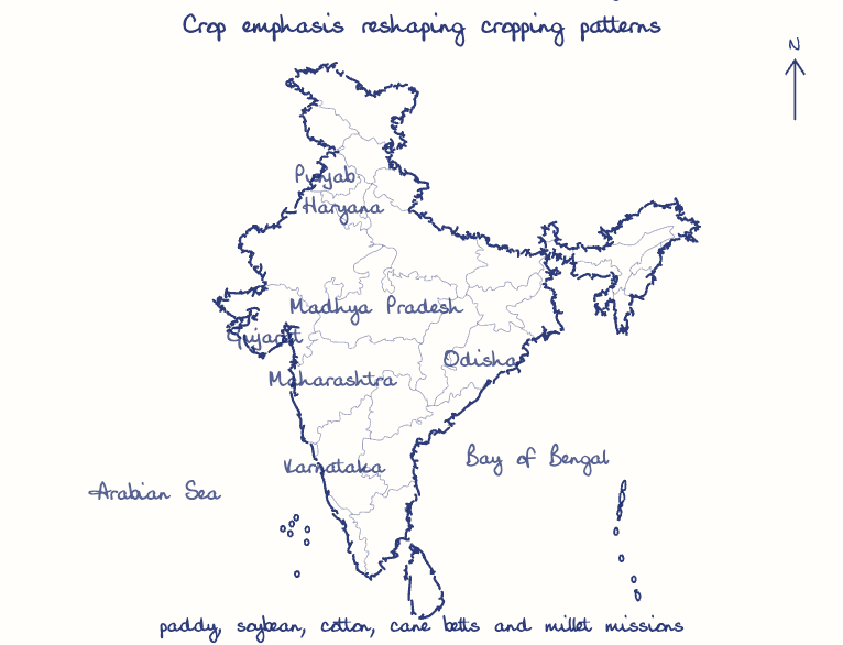 Hand-drawn map: Crop emphasis reshaping cropping patterns. Marked: .