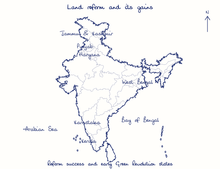 Hand-drawn map: Land reform and its gains. Marked: .