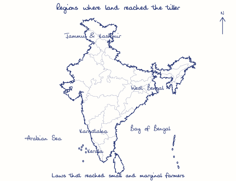 Hand-drawn map: Regions where land reached the tiller. Marked: .