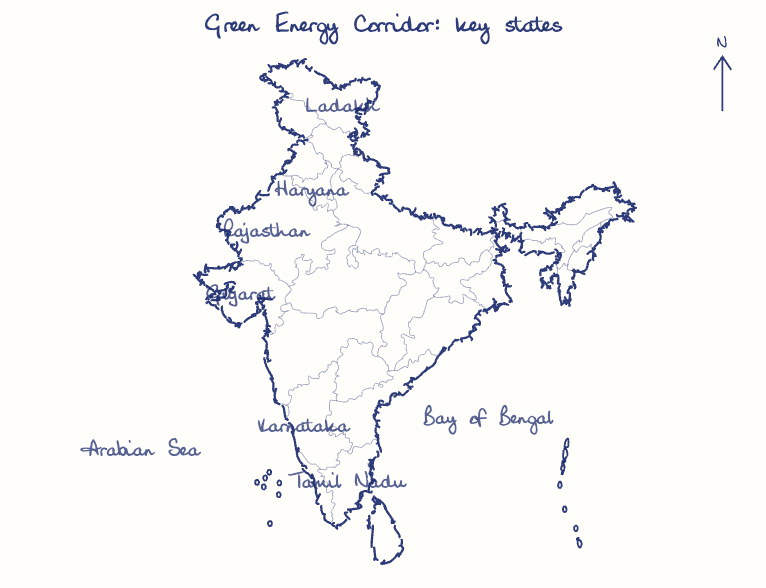 Hand-drawn map: Green Energy Corridor: key states. Marked: .