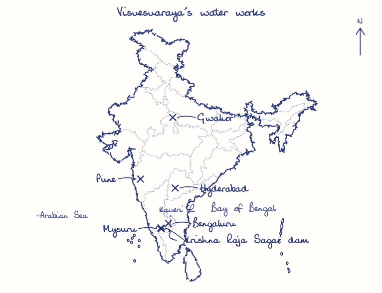 Hand-drawn map: Visvesvaraya's water works. Marked: Pune, Gwalior, Krishna Raja Sagar dam, Mysuru, Bengaluru, Hyderabad. Rivers: Kaveri.