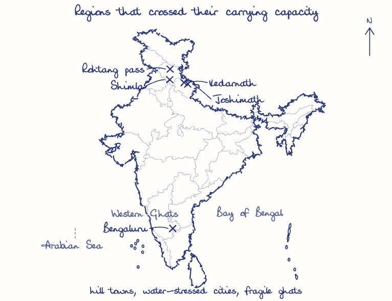 Hand-drawn map: Regions that crossed their carrying capacity. Marked: Joshimath, Kedarnath, Shimla, Rohtang pass, Bengaluru.