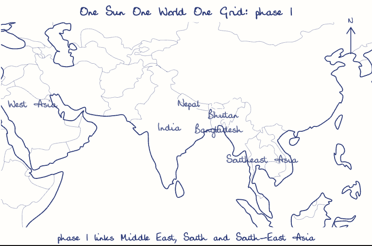 Hand-drawn map: One Sun One World One Grid: phase 1. Marked: .