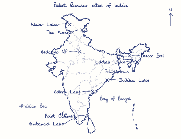Hand-drawn map: Select Ramsar sites of India. Marked: Chilika Lake, Keoladeo NP, Wular Lake, Tso Moriri, Loktak Lake, Deepor Beel, Vembanad Lake, Point Calimere, Kolleru Lake.