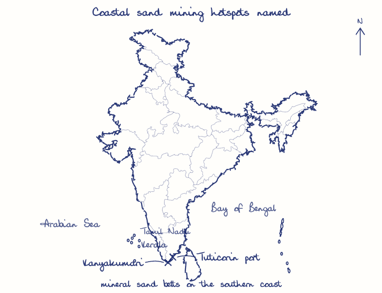 Hand-drawn map: Coastal sand mining hotspots named. Marked: Tuticorin port, Kanyakumari.