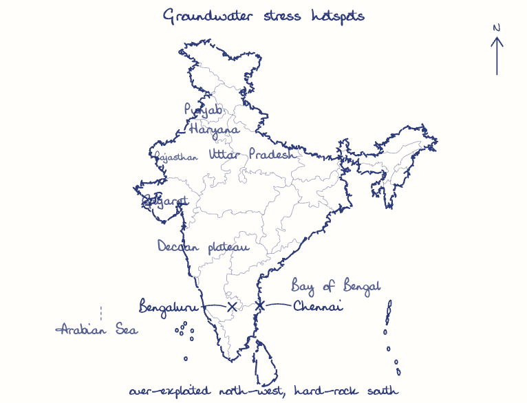 Hand-drawn map: Groundwater stress hotspots. Marked: Bengaluru, Chennai.
