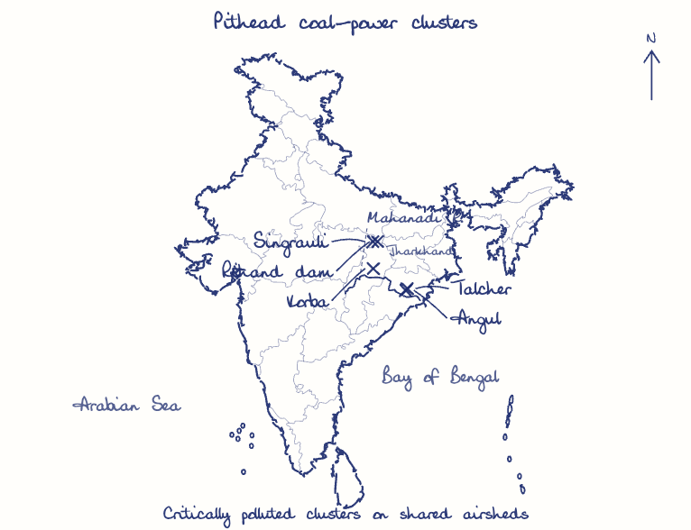 Hand-drawn map: Pithead coal-power clusters. Marked: Singrauli, Rihand dam, Korba, Talcher, Angul. Rivers: Mahanadi.