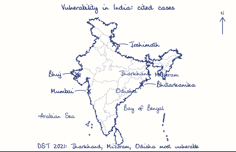 Hand-drawn map: Vulnerability in India: cited cases. Marked: Bhuj, Joshimath, Mumbai, Bhitarkanika.