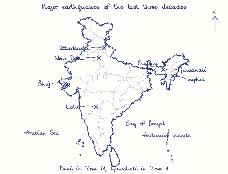 Hand-drawn map: Major earthquakes of the last three decades. Marked: Uttarkashi, Latur, Bhuj, Imphal, New Delhi, Guwahati.