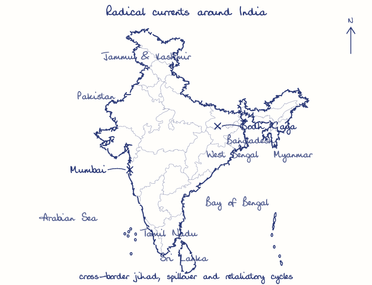 Hand-drawn map: Radical currents around India. Marked: Mumbai, Bodh Gaya.