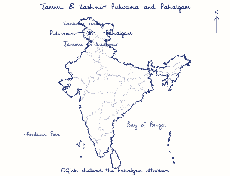 Hand-drawn map: Jammu & Kashmir: Pulwama and Pahalgam. Marked: Pulwama, Pahalgam.