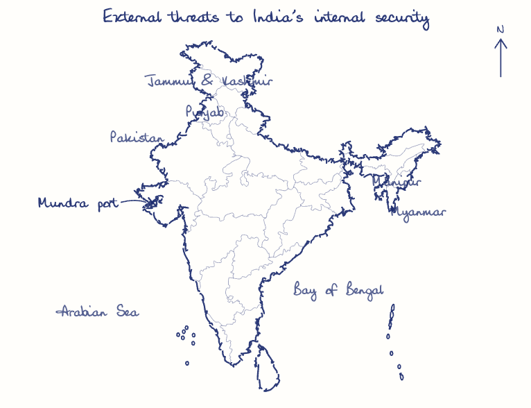 Hand-drawn map: External threats to India's internal security. Marked: Mundra port.