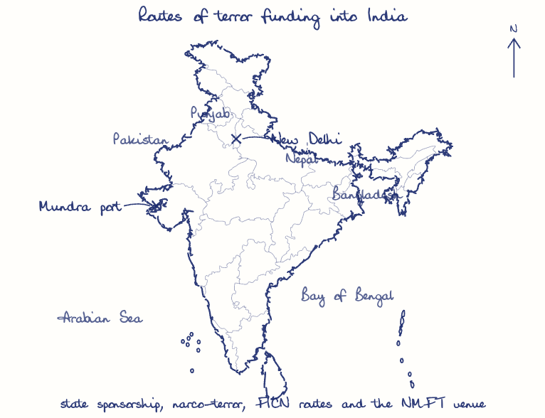 Hand-drawn map: Routes of terror funding into India. Marked: Mundra port, New Delhi.