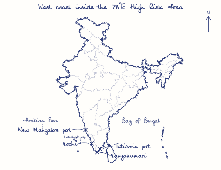 Hand-drawn map: West coast inside the 78°E High Risk Area. Marked: Kanyakumari, Kochi, New Mangalore port, Tuticorin port.