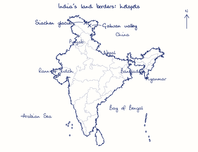 Hand-drawn map: India's land borders: hotspots. Marked: Galwan valley, Siachen glacier.