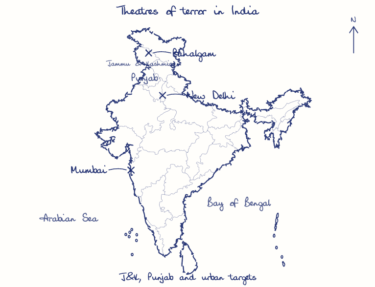 Hand-drawn map: Theatres of terror in India. Marked: Pahalgam, New Delhi, Mumbai.