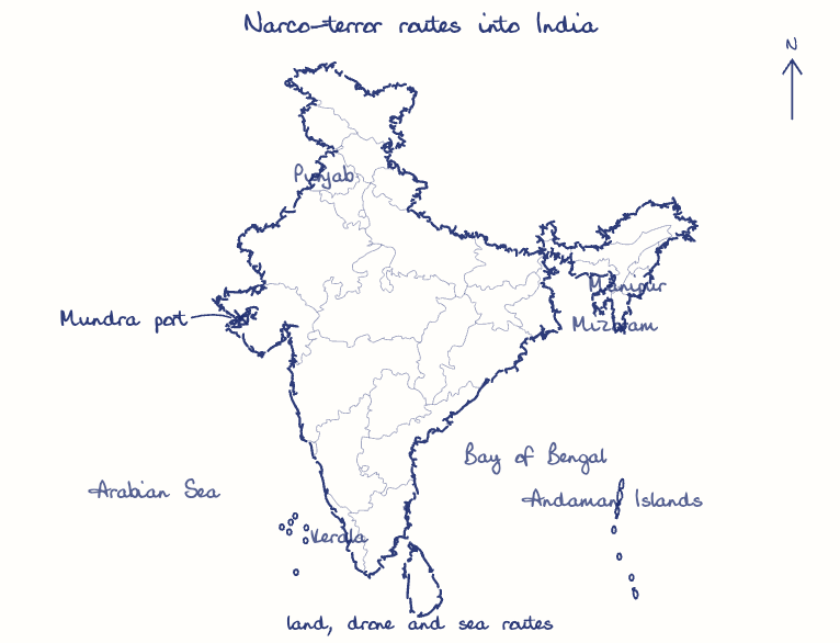 Hand-drawn map: Narco-terror routes into India. Marked: Mundra port.