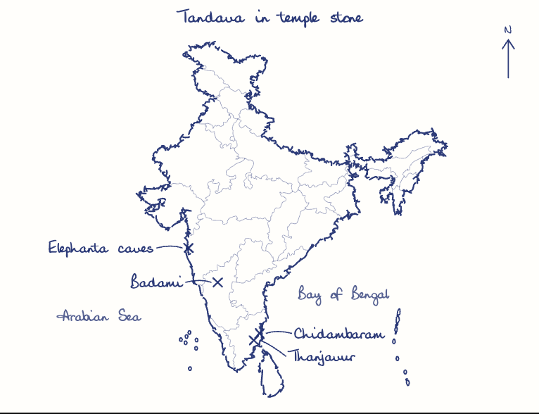Hand-drawn map: Tandava in temple stone. Marked: Chidambaram, Thanjavur, Badami, Elephanta caves.