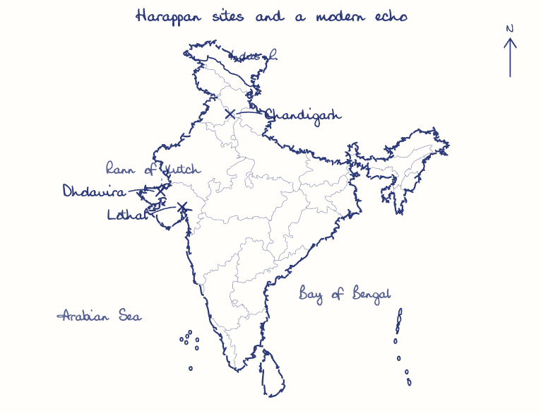 Hand-drawn map: Harappan sites and a modern echo. Marked: Dholavira, Lothal, Chandigarh. Rivers: Indus.
