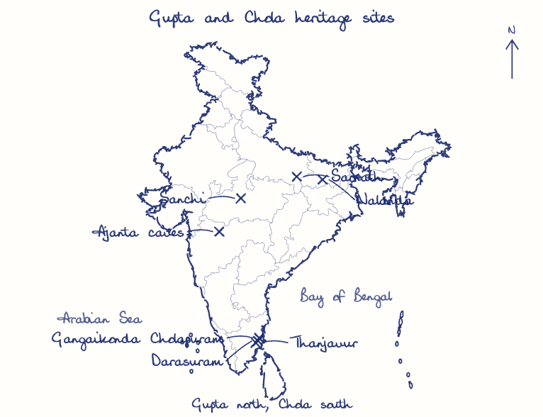 Hand-drawn map: Gupta and Chola heritage sites. Marked: Sanchi, Sarnath, Nalanda, Ajanta caves, Thanjavur, Gangaikonda Cholapuram, Darasuram.