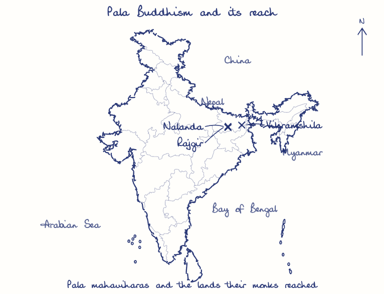 Hand-drawn map: Pala Buddhism and its reach. Marked: Nalanda, Vikramshila, Rajgir.