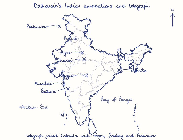 Hand-drawn map: Dalhousie's India: annexations and telegraph. Marked: Satara, Jhansi, Nagpur, Kolkata, Agra, Mumbai, Peshawar.