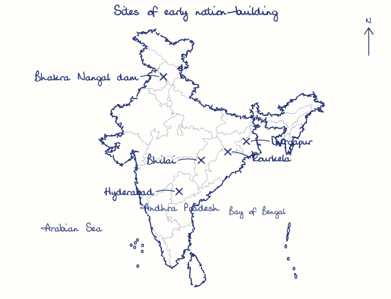 Hand-drawn map: Sites of early nation-building. Marked: Hyderabad, Bhilai, Rourkela, Durgapur, Bhakra Nangal dam.
