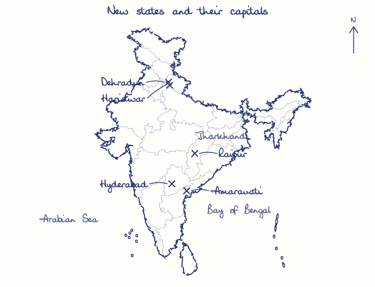 Hand-drawn map: New states and their capitals. Marked: Raipur, Dehradun, Haridwar, Hyderabad, Amaravati.