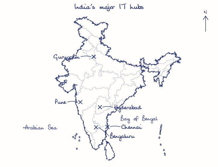 Hand-drawn map: India's major IT hubs. Marked: Bengaluru, Hyderabad, Pune, Gurugram, Chennai.