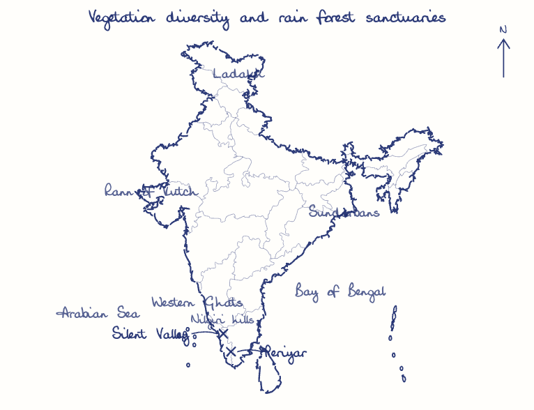 Hand-drawn map: Vegetation diversity and rain forest sanctuaries. Marked: Silent Valley, Periyar.