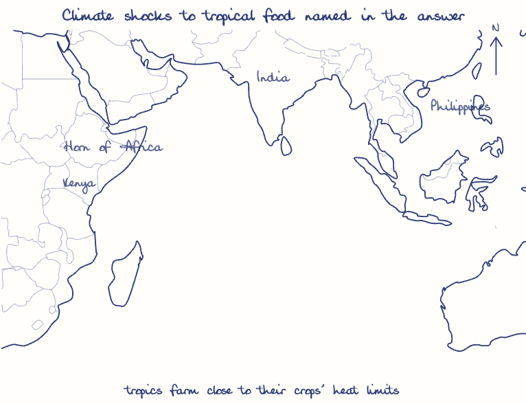 Hand-drawn map: Climate shocks to tropical food named in the answer. Marked: .