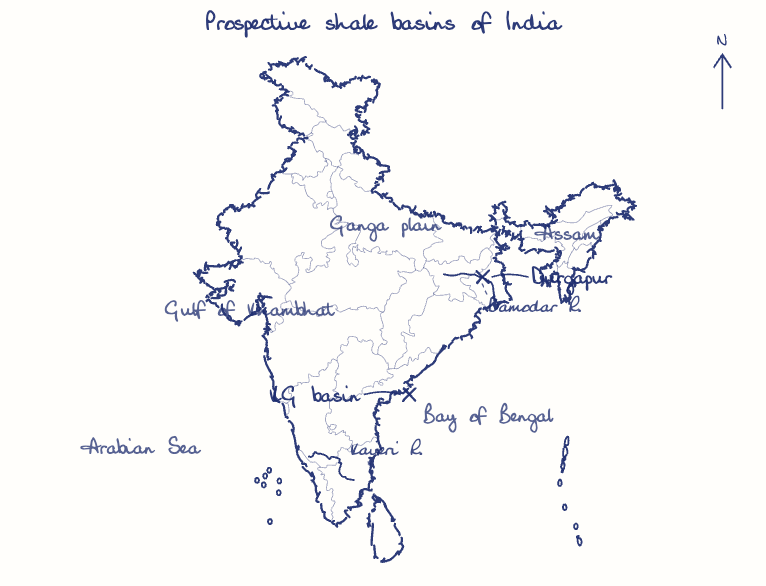 Hand-drawn map: Prospective shale basins of India. Marked: KG basin, Durgapur. Rivers: Kaveri, Damodar.