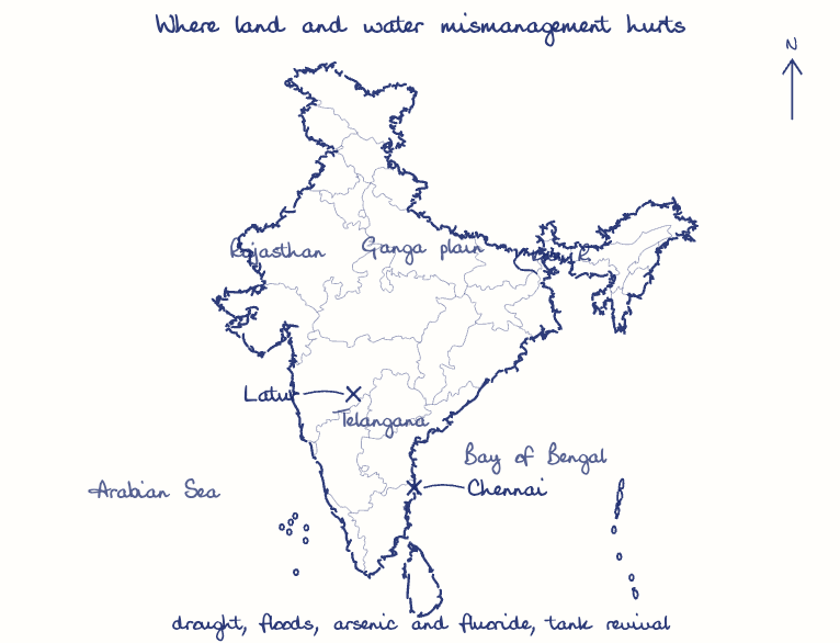 Hand-drawn map: Where land and water mismanagement hurts. Marked: Latur, Chennai. Rivers: Kosi.