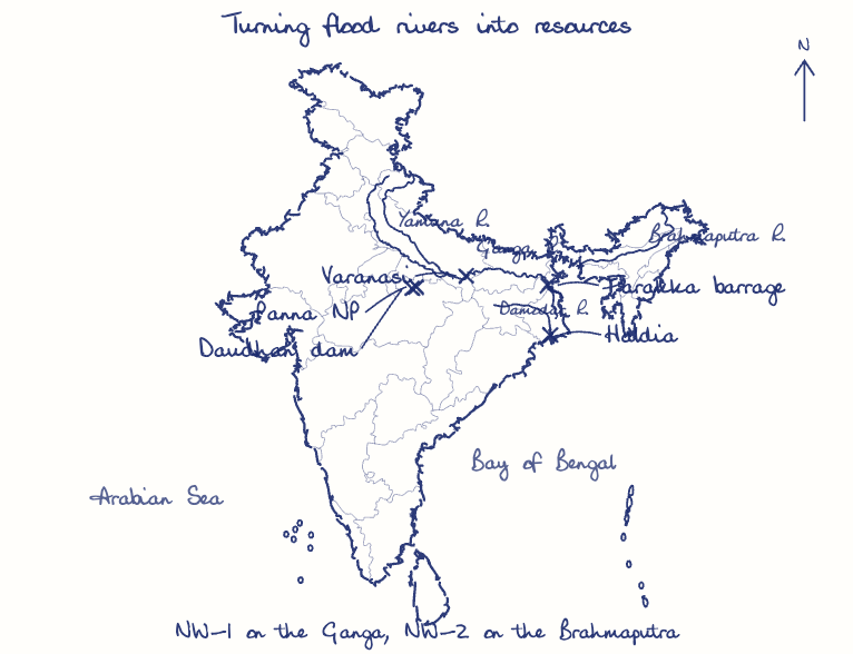 Hand-drawn map: Turning flood rivers into resources. Marked: Farakka barrage, Varanasi, Haldia, Daudhan dam, Panna NP. Rivers: Ganga, Brahmaputra, Damodar, Yamuna.