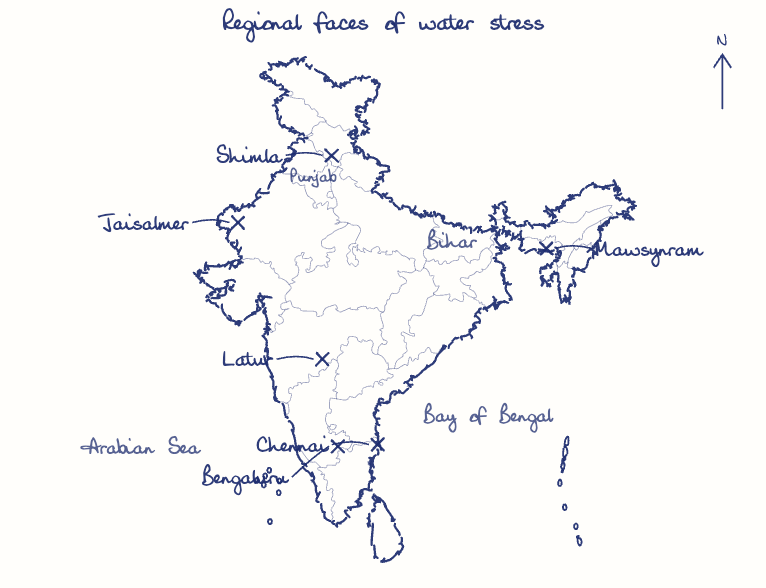 Hand-drawn map: Regional faces of water stress. Marked: Latur, Chennai, Shimla, Mawsynram, Jaisalmer, Bengaluru.