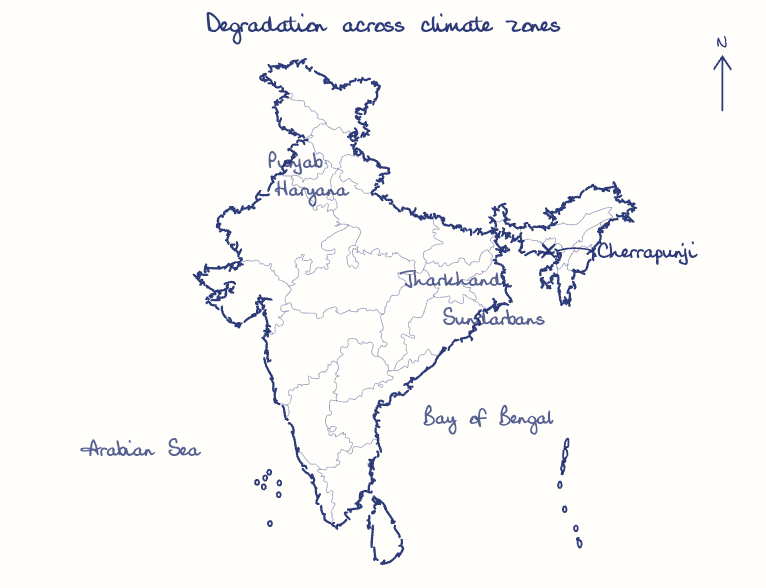 Hand-drawn map: Degradation across climate zones. Marked: Cherrapunji.