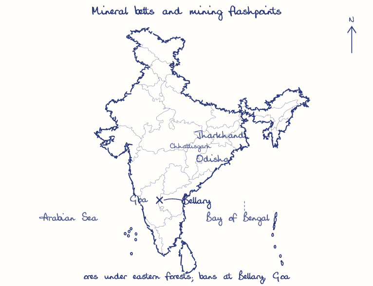 Hand-drawn map: Mineral belts and mining flashpoints. Marked: Bellary.